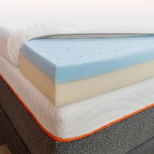DM MEBEL MATRAS TOPPER AIR DOMI UK 160_web satuan_4